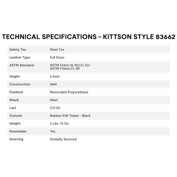 Red Wing Irish Setter Kittson 6" Leather Safety Steel Toe Work‎ Boot Men's 7 NEW - Picture 12 of 14